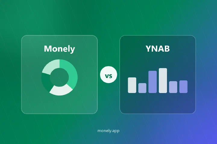 Monely vs YNAB: Qual App de Orçamento Escolher?