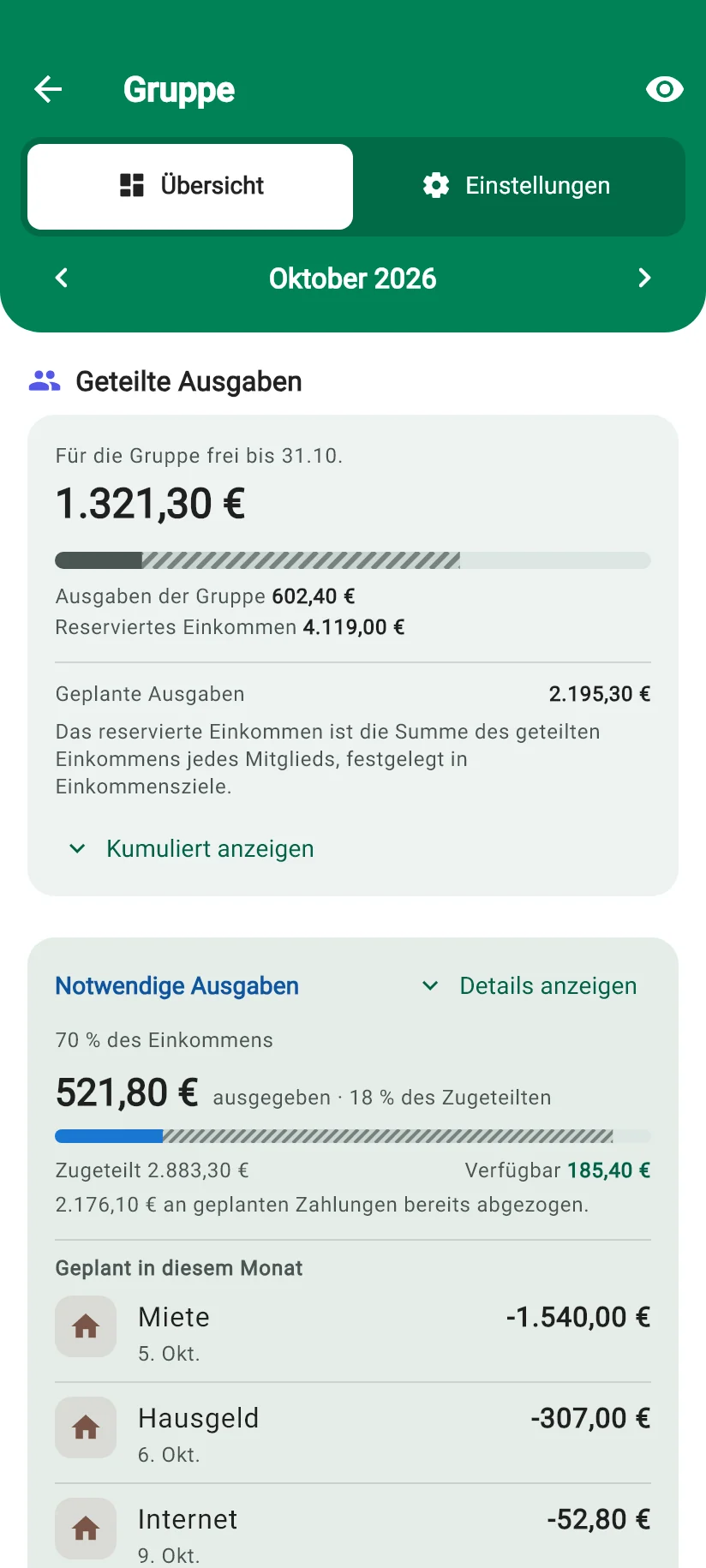 Ansicht Gruppe in Monely mit den geteilten Ausgaben von Moni und Lia