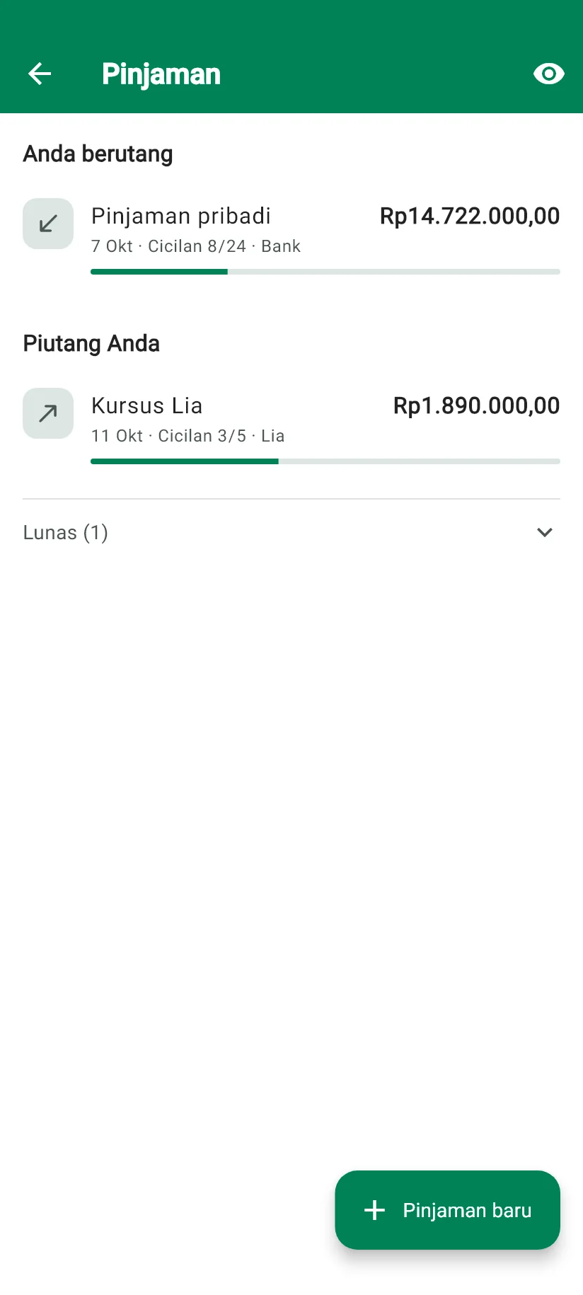 Layar Pinjaman Monely dengan utang Anda, piutang Anda, dan sisanya