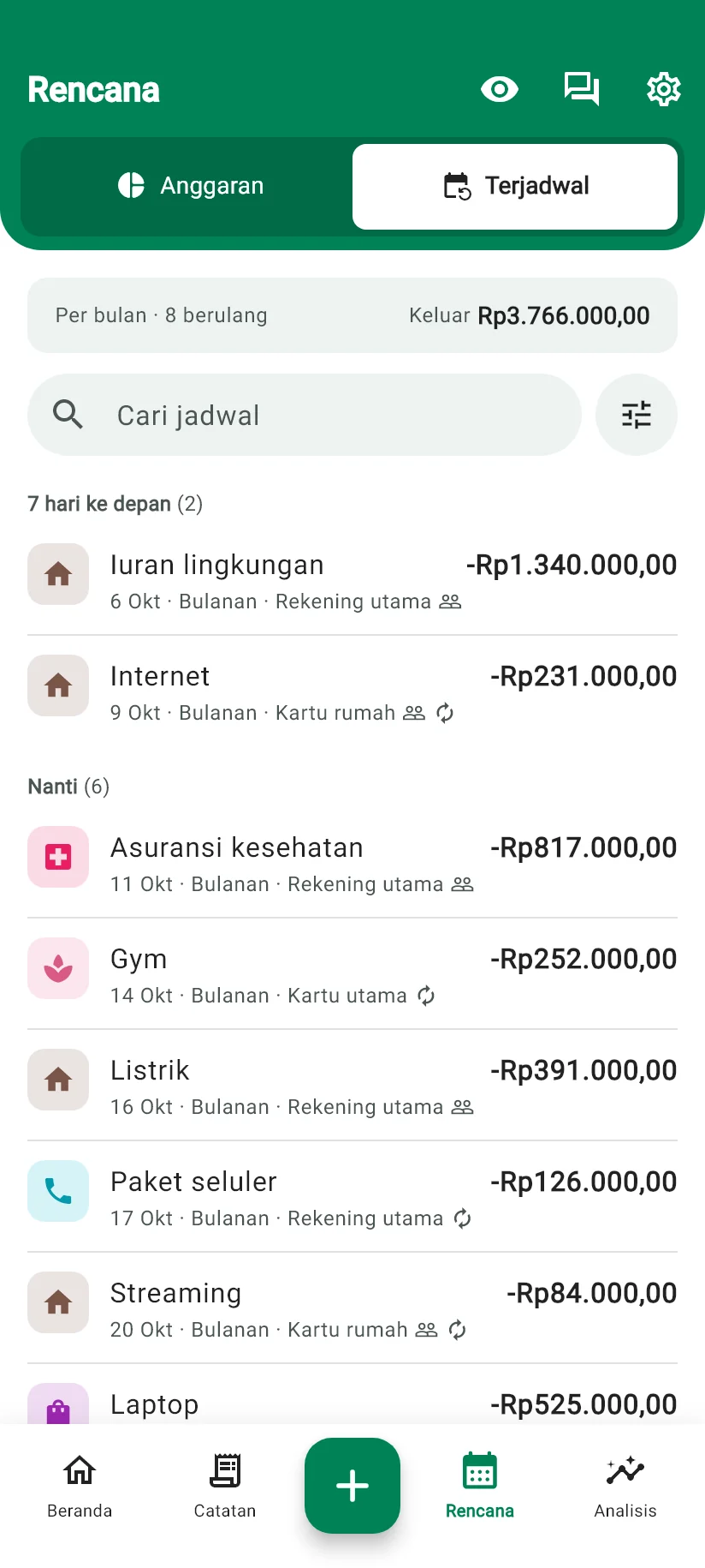 Layar Rencana Monely dengan pembayaran terjadwal bulan ini