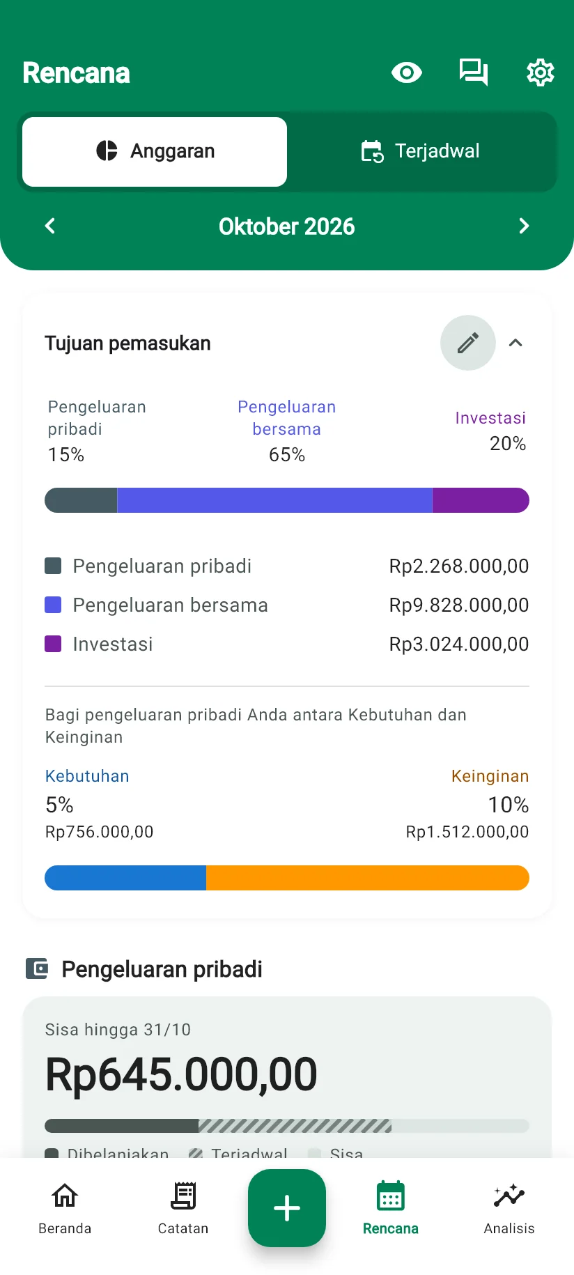 Layar Rencana Monely dengan tujuan pemasukan dan batas pengeluaran pribadi