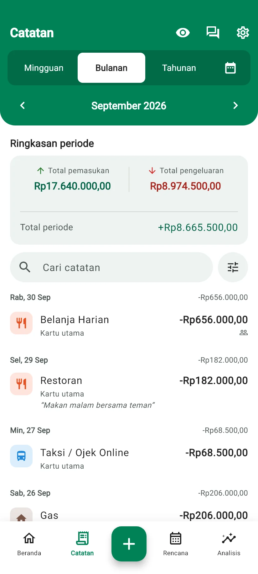 Layar Catatan Monely dengan ringkasan periode dan daftar catatan per hari