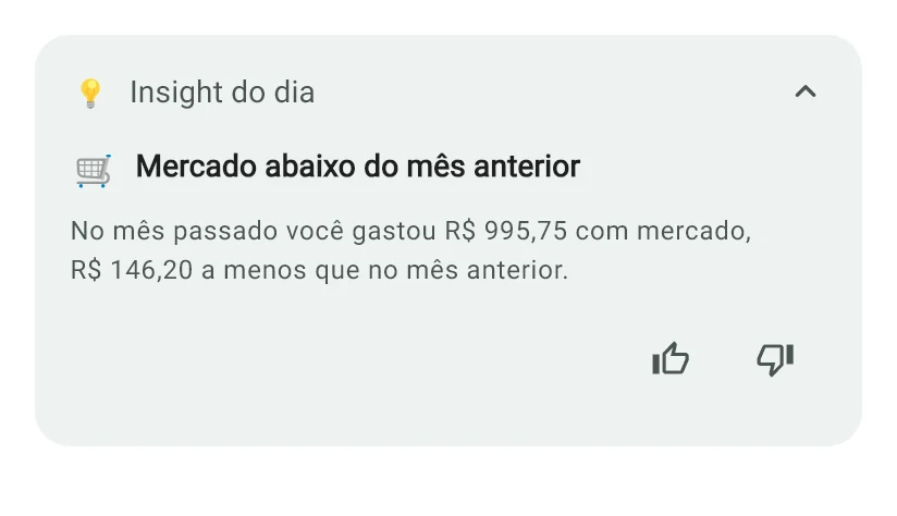 Insight do dia na tela inicial do Monely, comparando o gasto com mercado com o mês anterior
