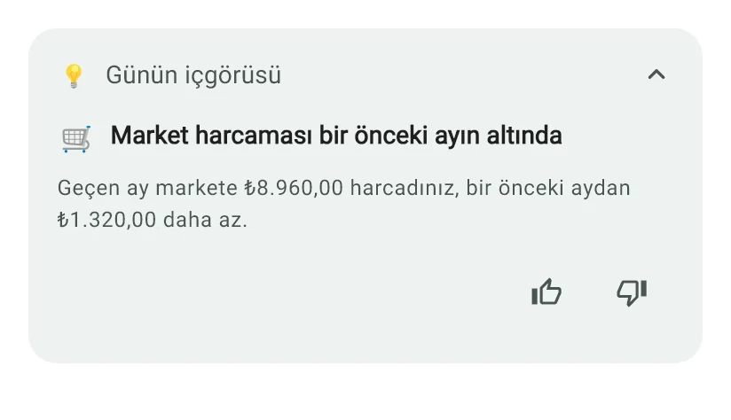 Monely’nin Ana Sayfa ekranında Günün içgörüsü: market harcaması önceki ayla karşılaştırılıyor